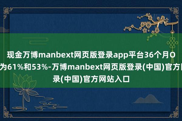 现金万博manbext网页版登录app平台36个月OS率离别为61%和53%-万博manbext网页版登录(中国)官方网站入口